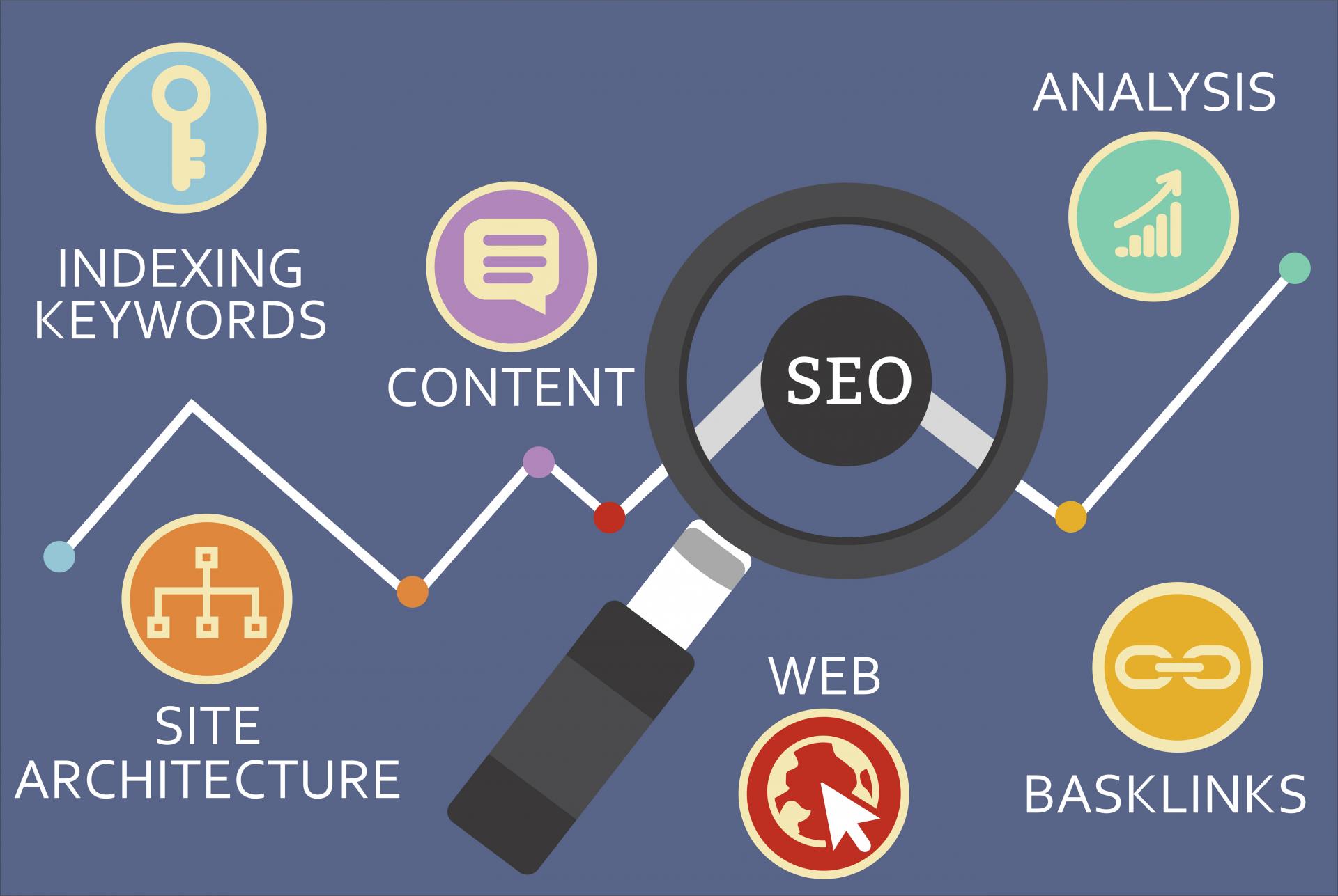 خطوات تحسين ظهور موقعك في محركات البحث SEO
