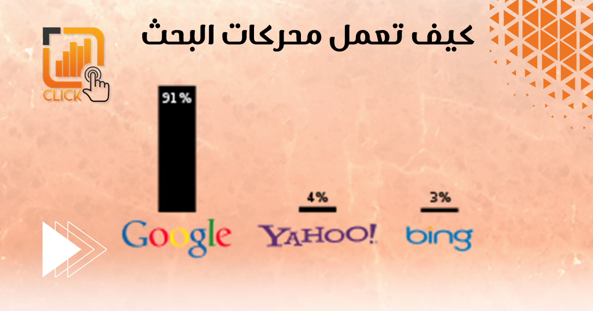 كيف تعمل محركات البحث؟