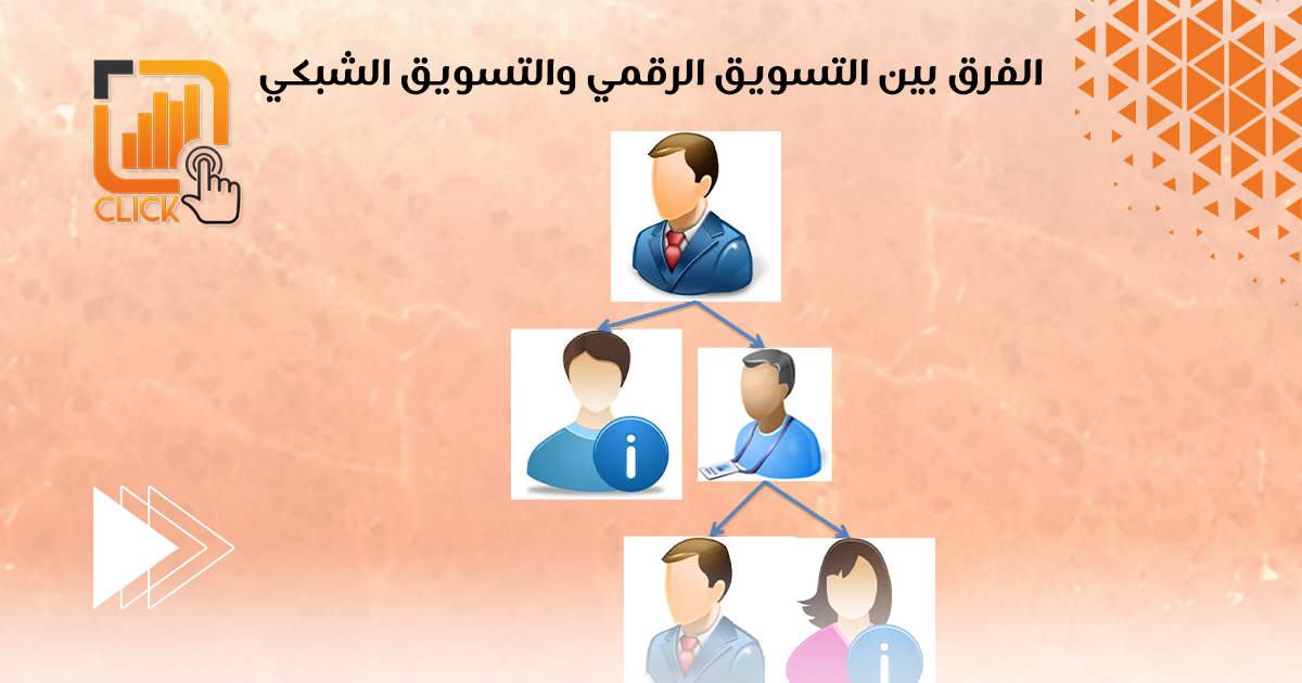 الفرق بين التسويق الهرمى والتسويق الشبكى