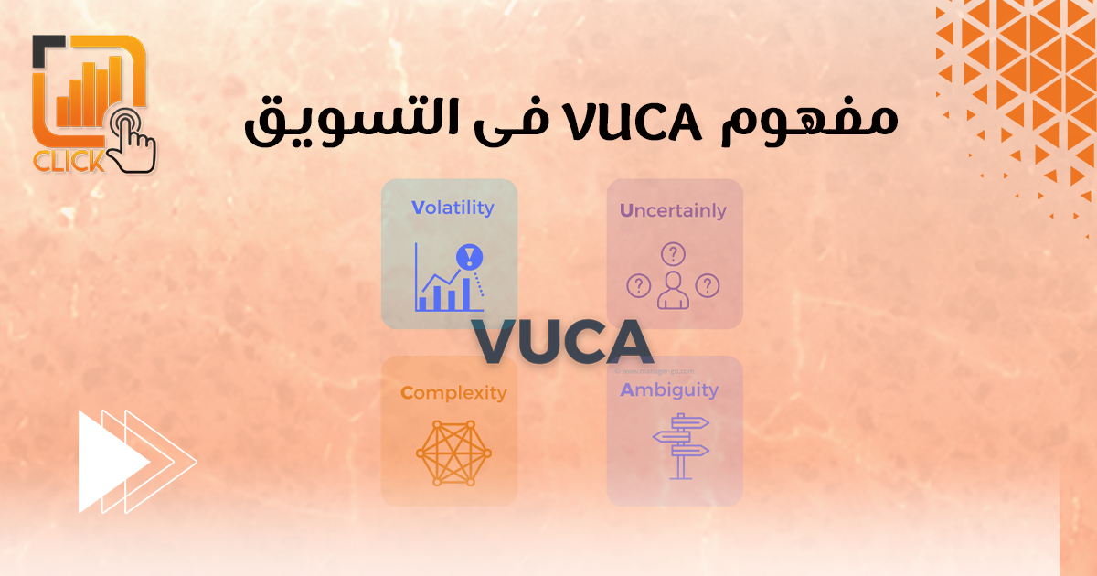 مفهوم vuca فى التسويق