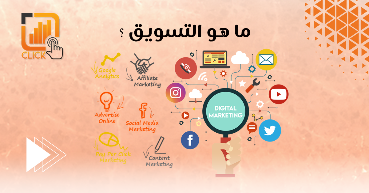 ما هو التسويق؟