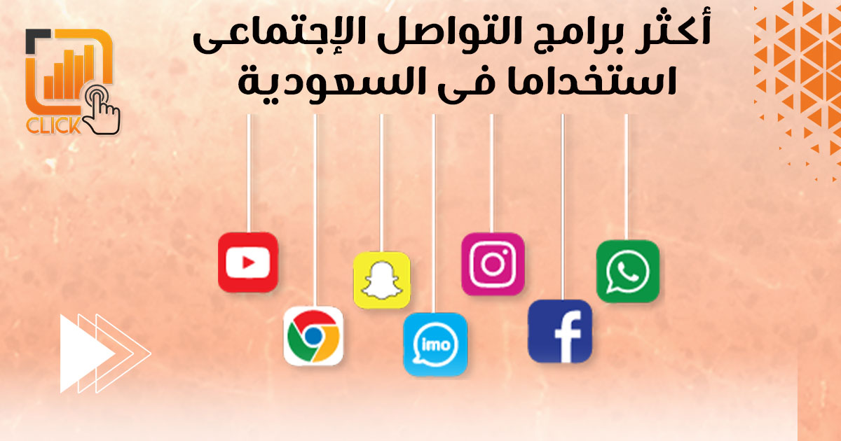 أكثر برامج التواصل الاجتماعي استخداما في السعودية