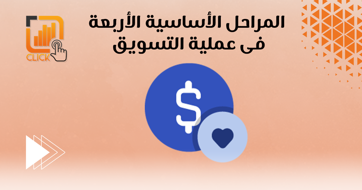 المراحل الاساسية الاربعة في عملية التسويق