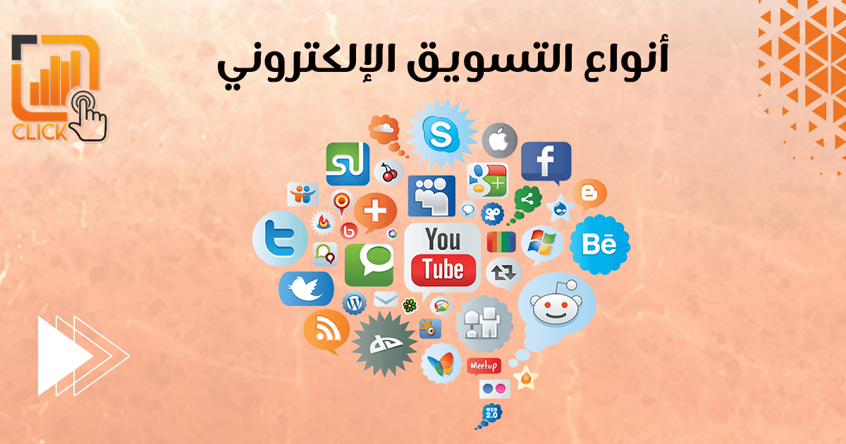أنواع التسويق الإلكتروني