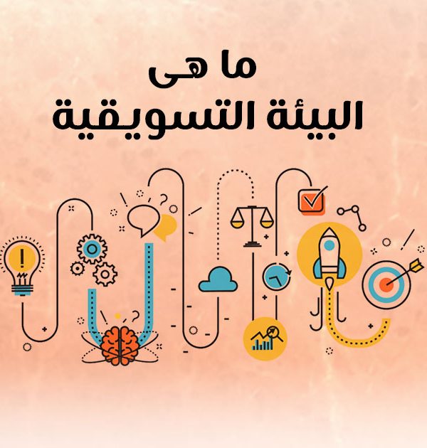 ما هى البيئة التسويقية ؟