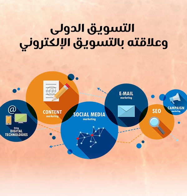 التسويق الدولي وعلاقته بالتسويق الإلكتروني