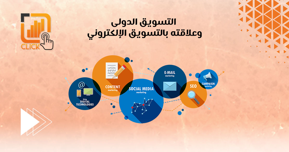 التسويق الدولي وعلاقته بالتسويق الإلكتروني