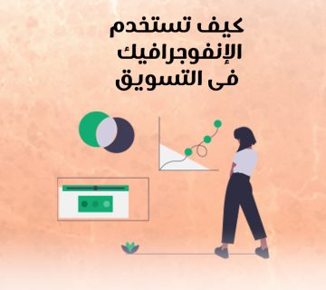 كيف تستخدم الإنفوجرافيك في التسويق؟