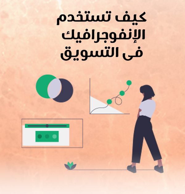 كيف تستخدم الإنفوجرافيك في التسويق؟