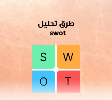 طرق تحليل swot