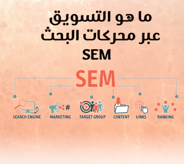 ما هو التسويق عبر محركات البحث SEM