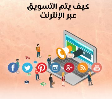 كيف يتم التسويق عبر الانترنت؟