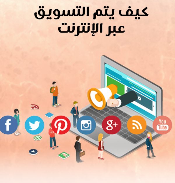 كيف يتم التسويق عبر الانترنت؟