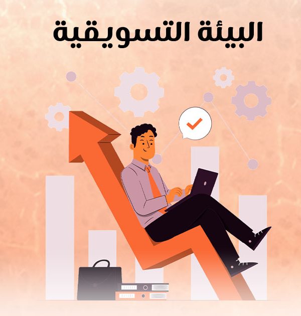 البيئة التسويقية