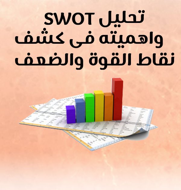 تحليل SWOT وأهميته في كشف نقاط القوة والضعف