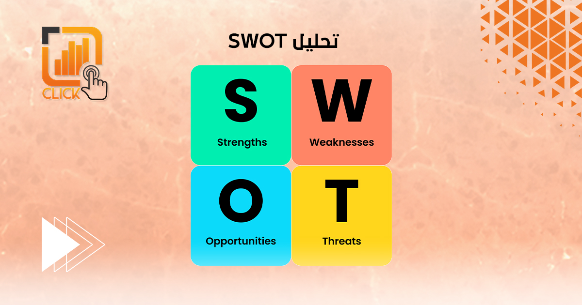 تحليل SWOT
