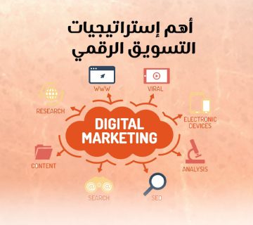 أهم إستراتيجيات التسويق الرقمي