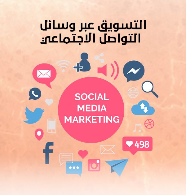 التسويق عبر وسائل التواصل الاجتماعي