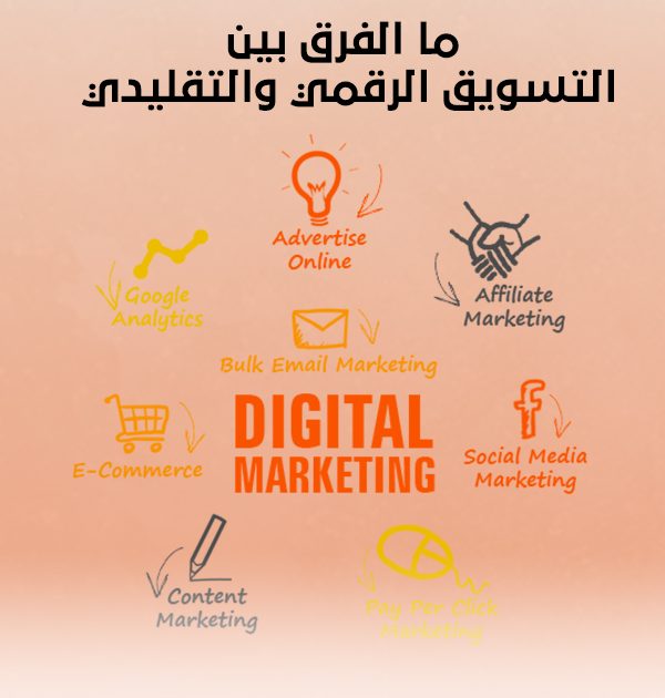 ما الفرق بين التسويق الرقمي والتقليدي
